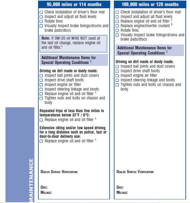 Prius v (lowercase v) maintenance schedule - what really needed and do