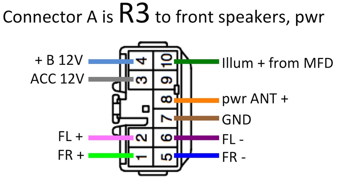 Honda Steering Wheel Radio Controls Wiring Diagram from attachments.priuschat.com