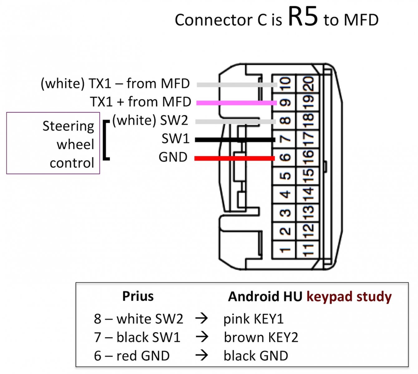 Chinese Android Car Stereo Wiring Diagram - Wiring Diagram