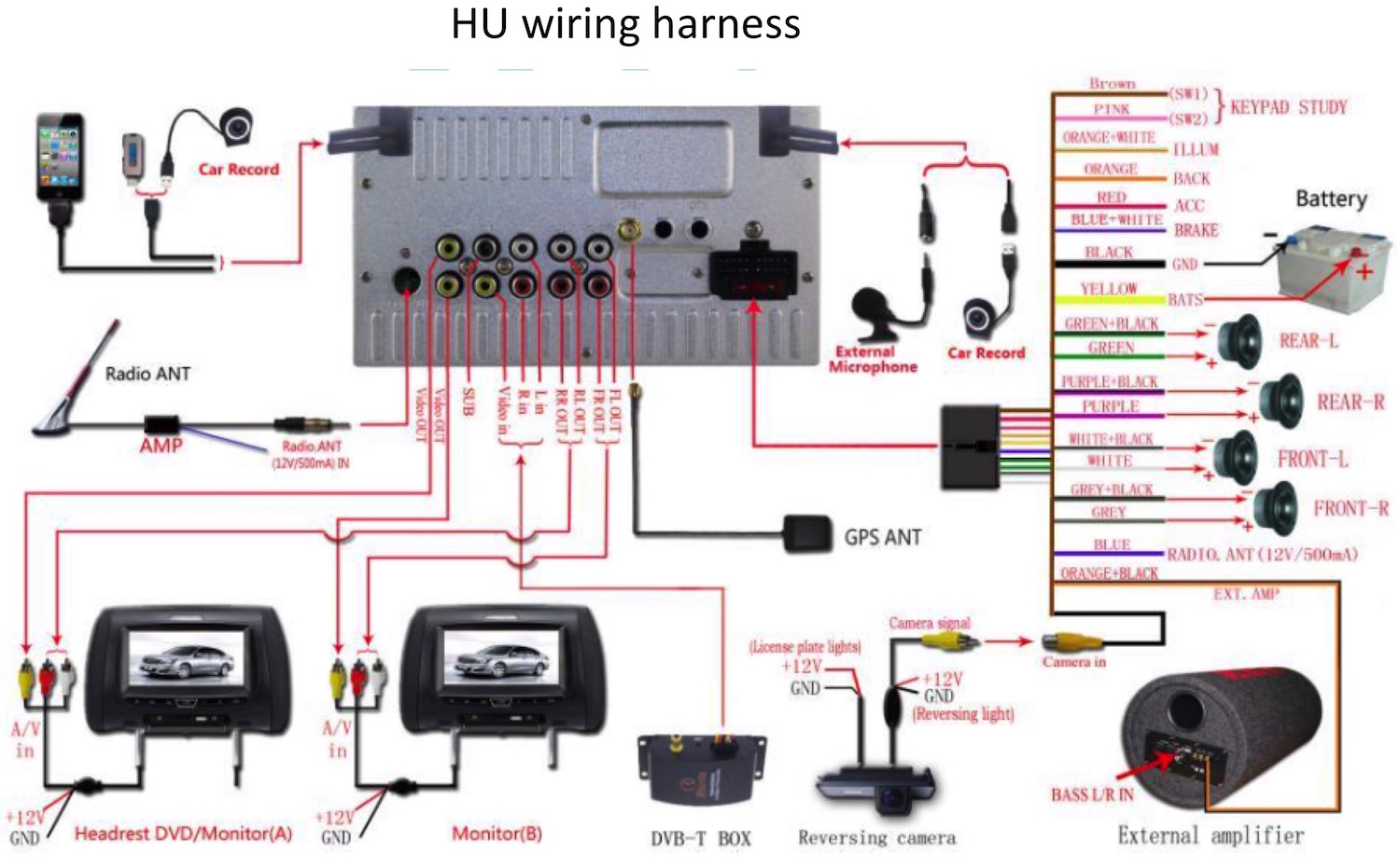 Steering wheel control with Android HU & without Metra ASWC interface ...