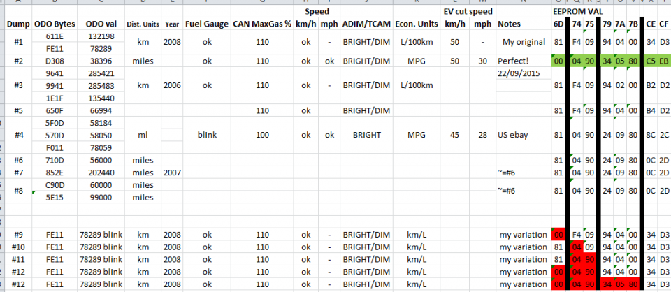 Prius eeprom.PNG