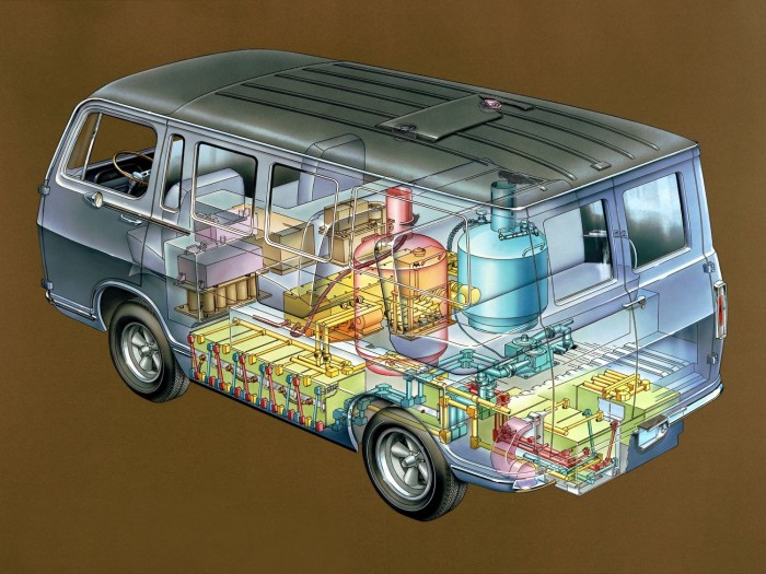 1966-GM-Electrovan1-700x525.jpg