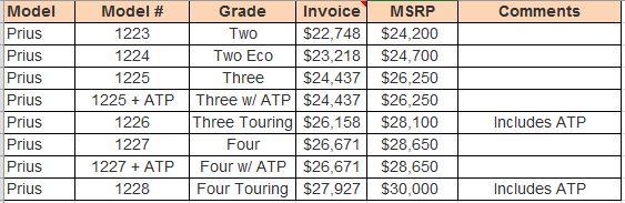 99128_2016_Pricing_table.jpg