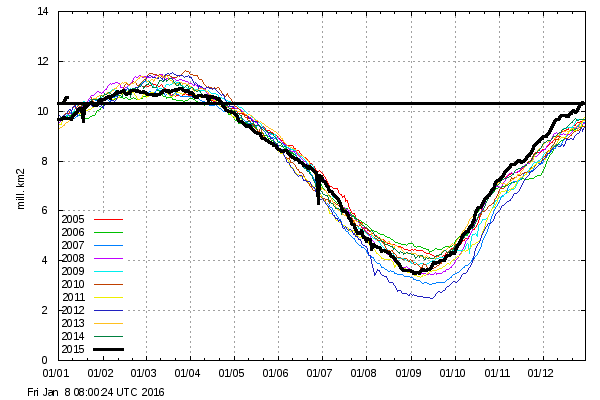 icecover_current.png