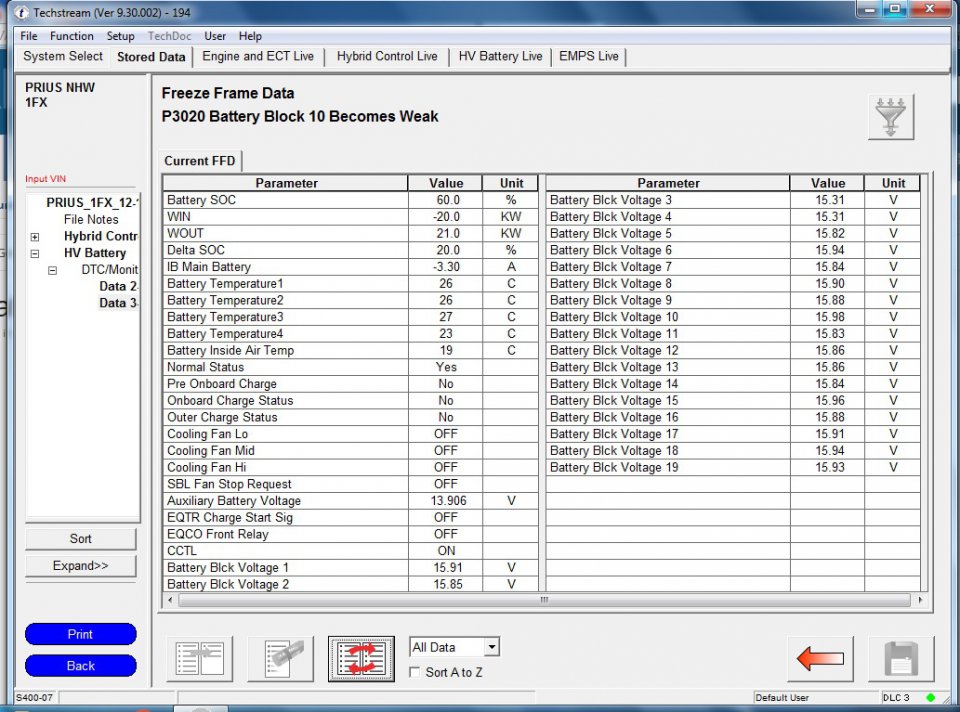 Code P3000 In Prius 2005