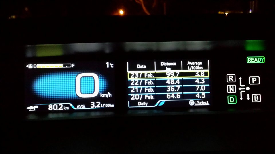 2016 Prius Fuel economy.jpg