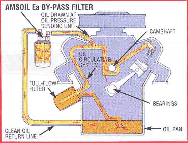 engine oil pan diag.jpg