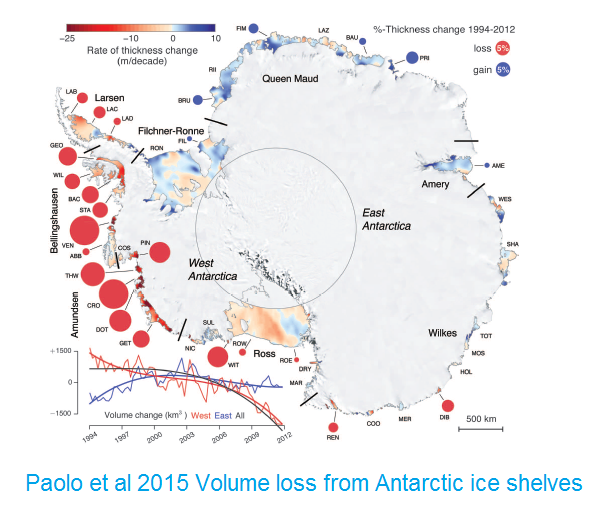Paolo et al 2015 Antarctic ice balance recent image.png