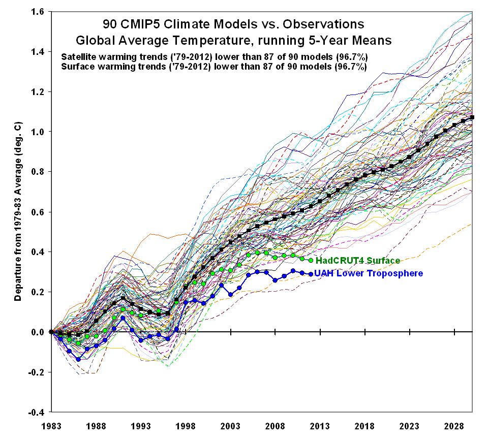 climate.jpg