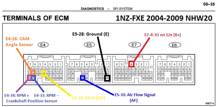 Toyota 1nz Fe Engine Wiring Diagram - Wiring Diagram