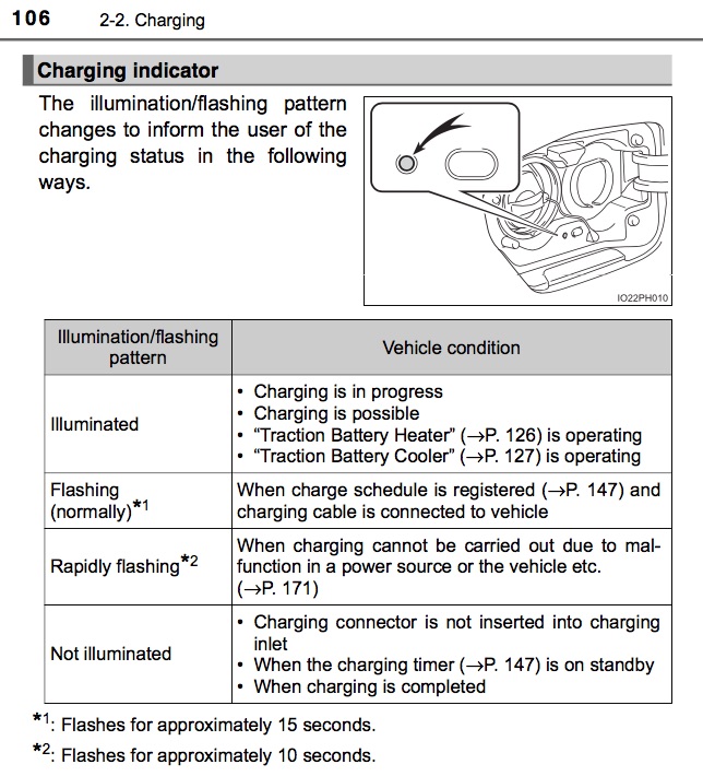 charging indicator.jpg