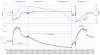 Prius HV Battery Analysis FAL114.png
