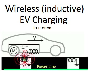 In-Motion-Inductive-Charging.jpg