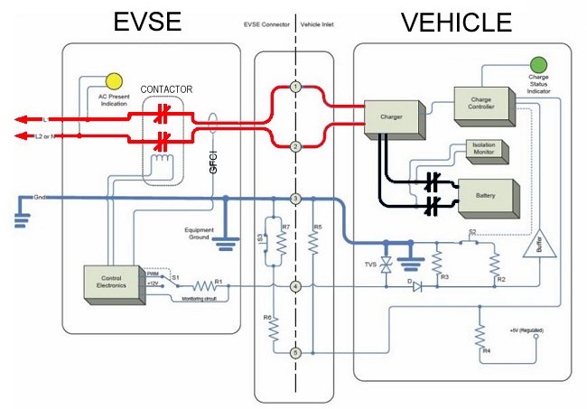 EVSE-block-diagram-sm.jpg