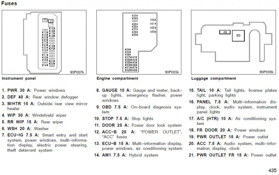 07 Toyota Fuse Box Wiring Diagram