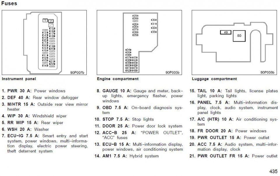 07 Priu Fuse Box