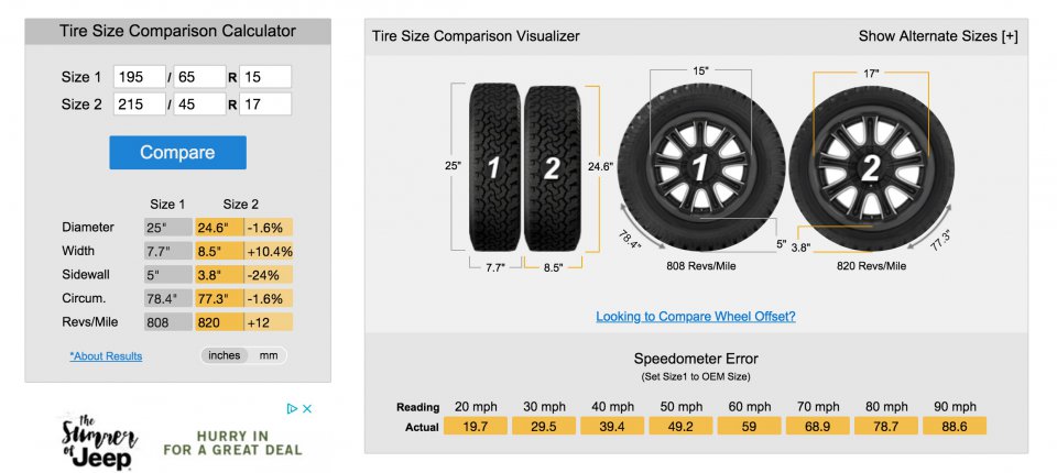wheel size comparison.jpg