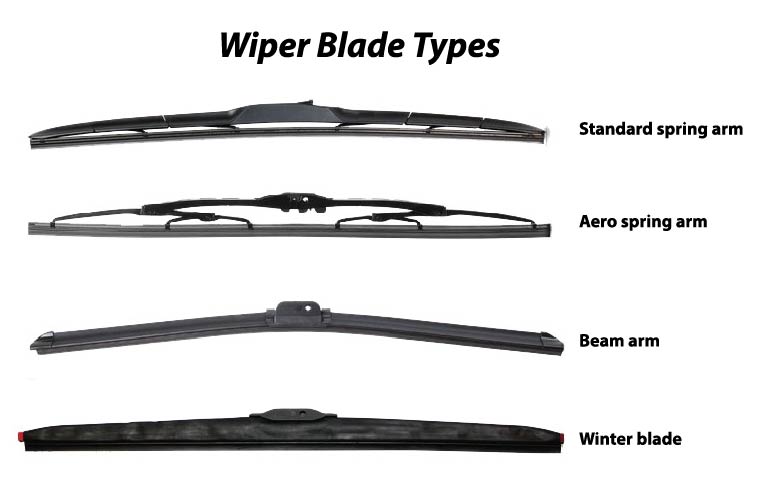 evo x wiper blade size