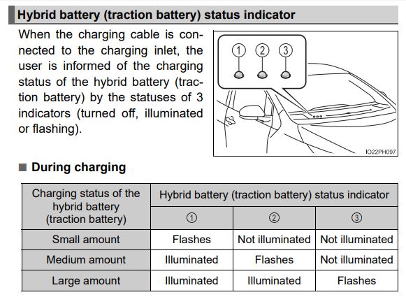 charge indicator.JPG