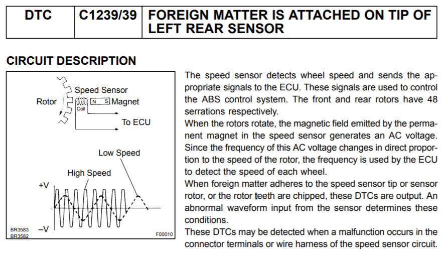 foreign matter speed sensor.jpg