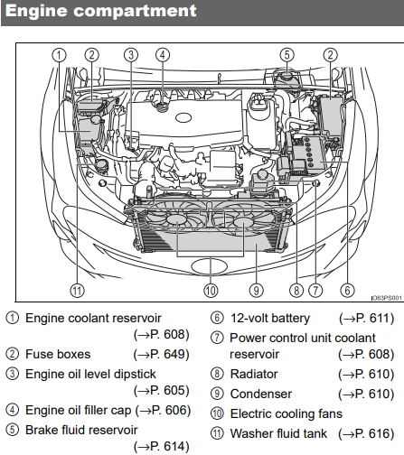Prius Engine Compartment.png