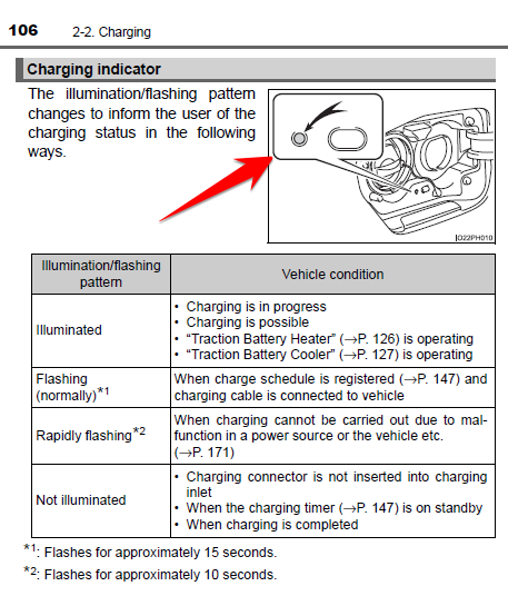 charge indicator.png