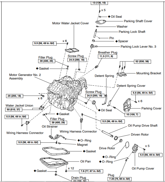 OK silly me. How do I refill that transaxle fluid that came out when I ...