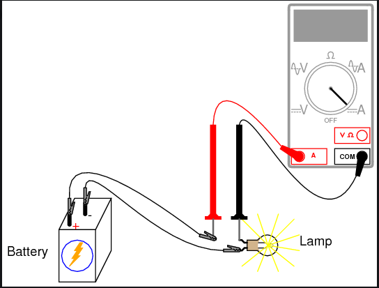 How to use an Ammeter.png