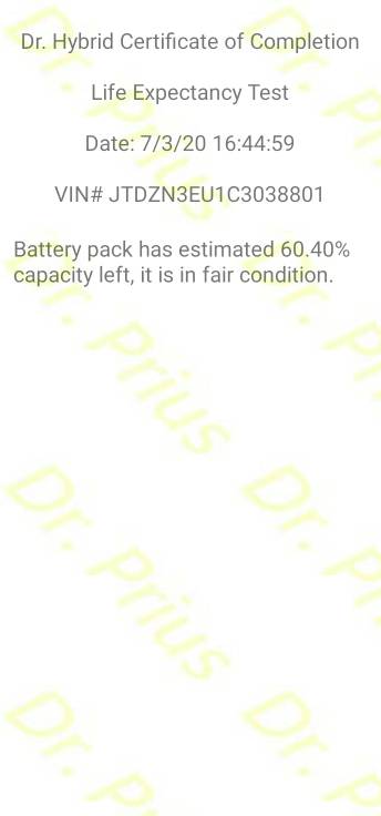 prius battery life expectancy 2012