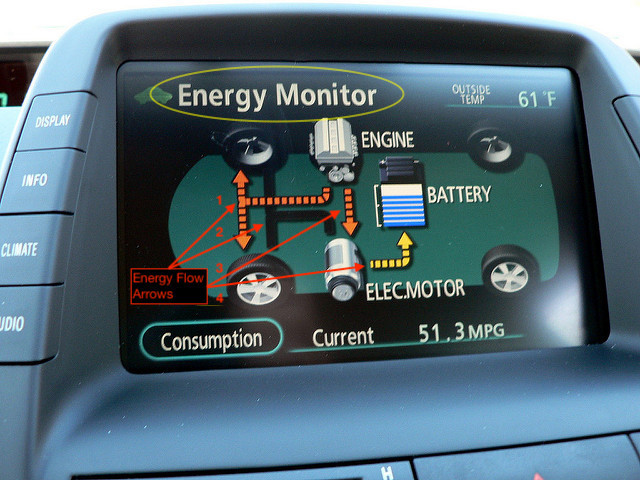 Prius MDF Energy arrows.jpg