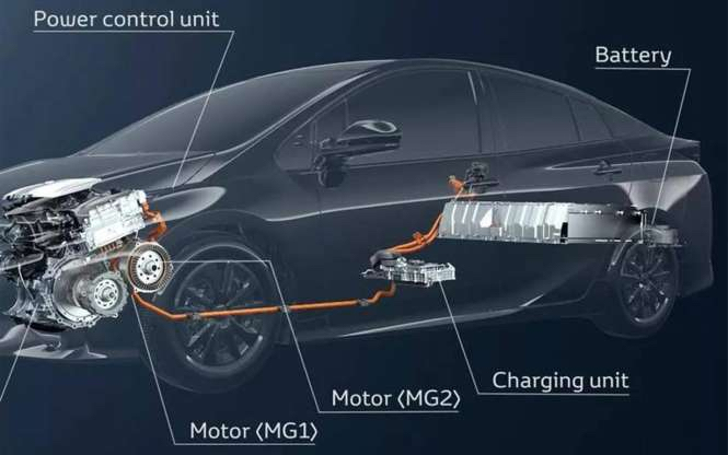slide-2-of-6-toyota-prius-prime-hybrid-components__792606_a.jpeg