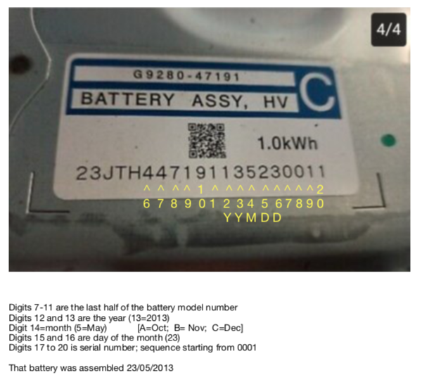 Prius HV Battery Pack Serial Decode (New).png