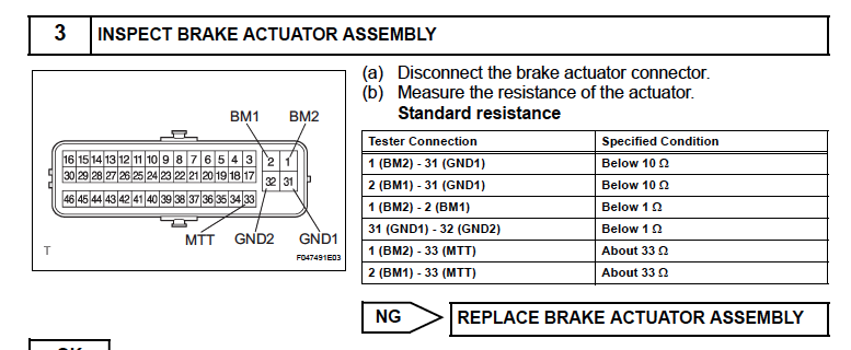 Brake actuator resistance.png