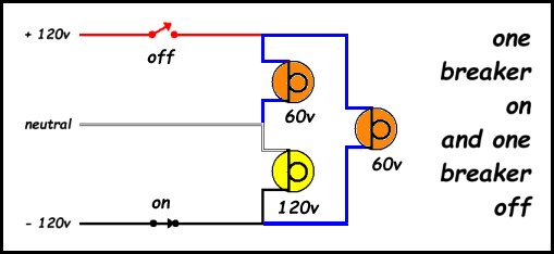 circuits-detail.jpg