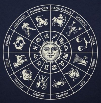 astrology-chart.jpg