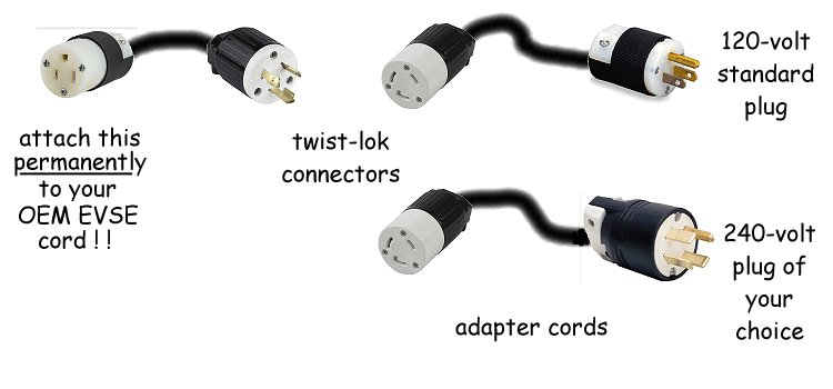 adapter-cords.jpg