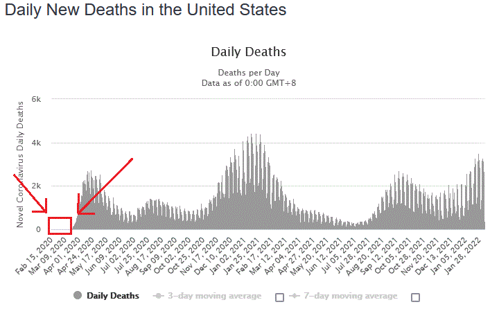 covid-deaths.GIF