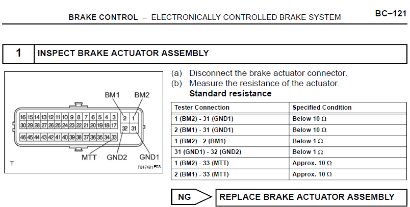 BC-121 Inspect Brake Actuator Assembly.png