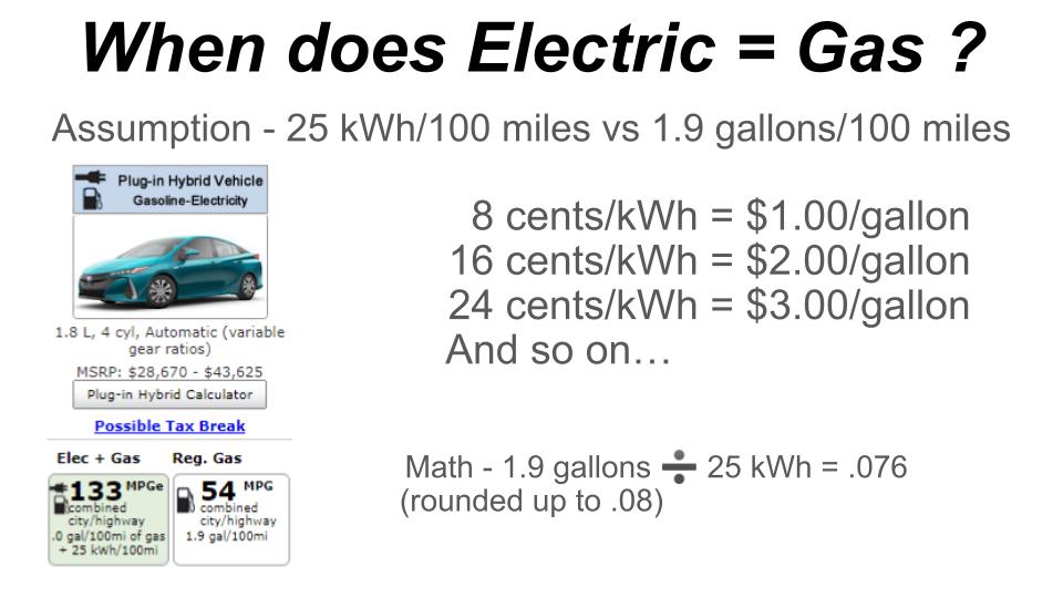 When does Electric = Gas _ (1).jpg