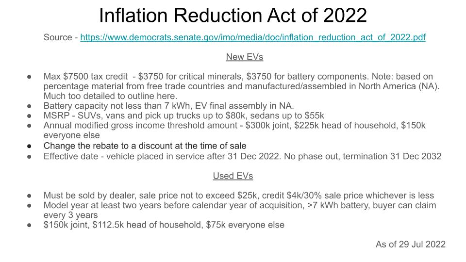 Inflation Reduction Act of 2022 PriusChat