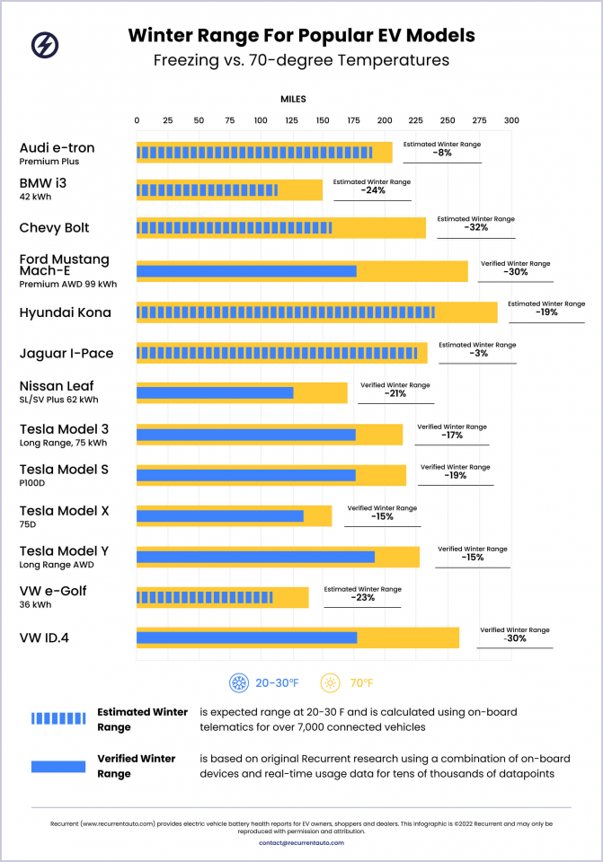 chart.png