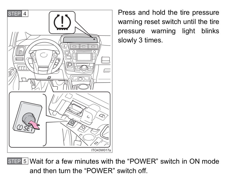 Tpms Light Won T Go Out On After Replacing All Four Sensors