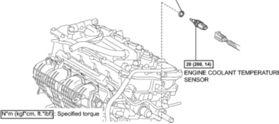 Location of Engine block coolant temp.jpeg