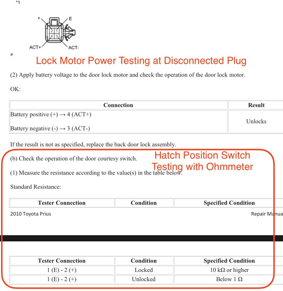 Back door motor and status switch.jpeg