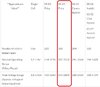 battery voltages for charging.jpg