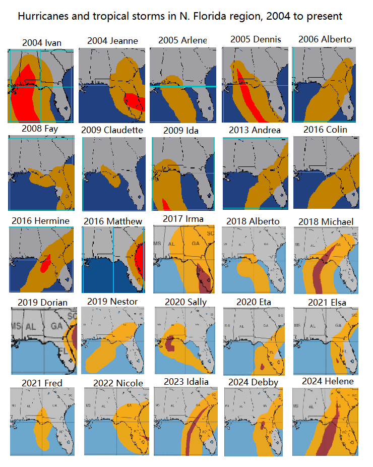 Florida gulf storm history.png