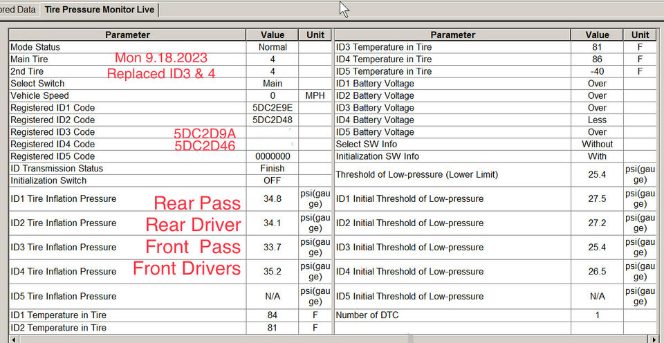 prius tpms 2023-09-18.jpeg