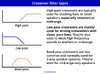 crossover-types-comparison-diagram.jpg