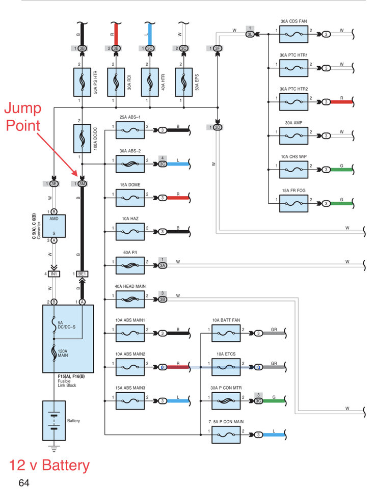 Prius gen2 Eng Fuse and Relay Schematic.jpeg