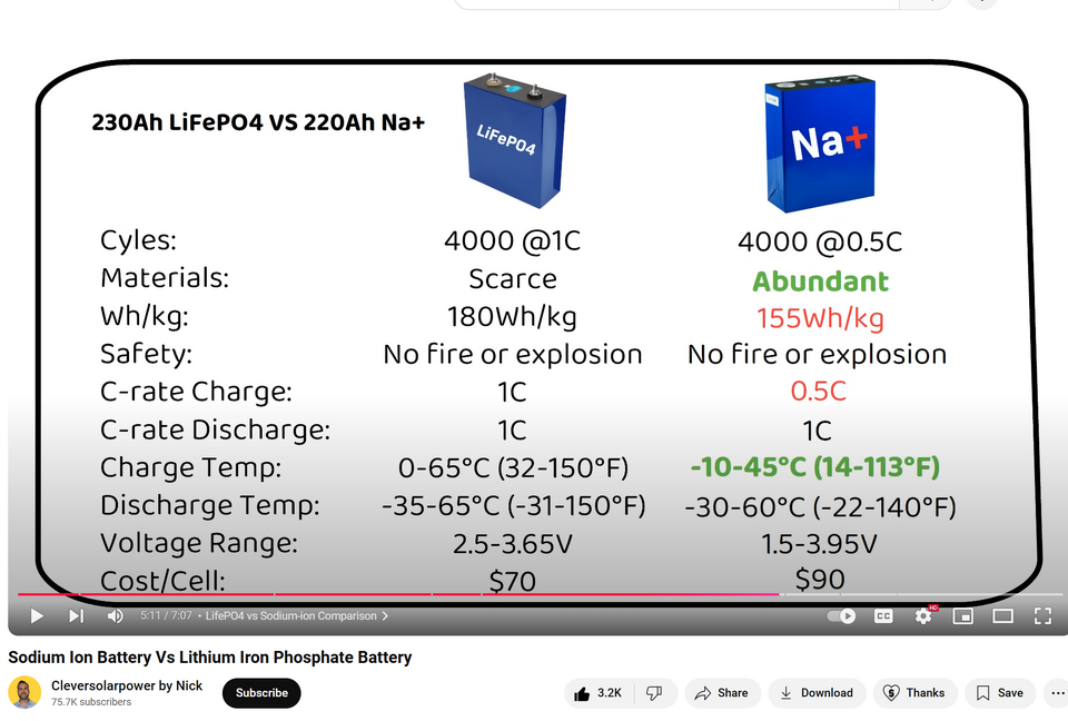 li v na batteries Screenshot (125).png